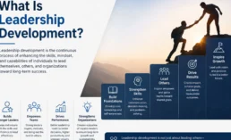 What Is Leadership Development